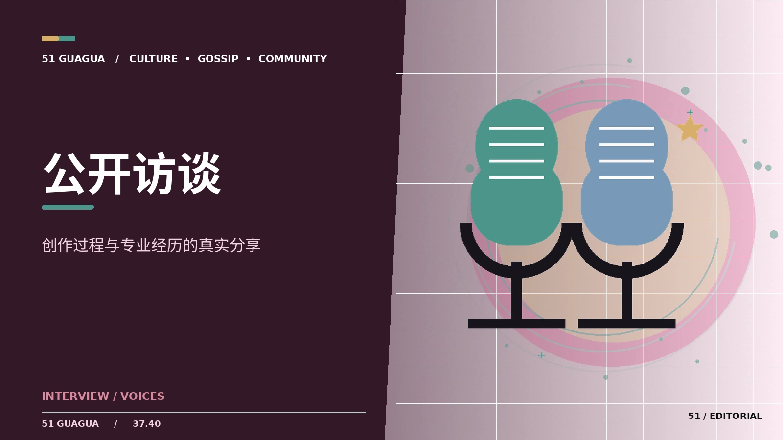 公开访谈如何准备问题