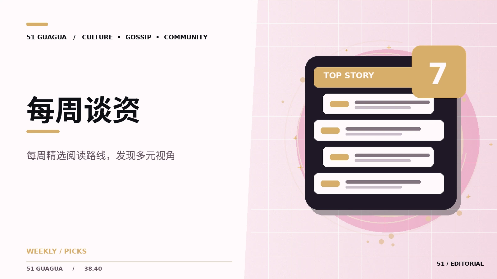 每周阅读回顾该如何选题